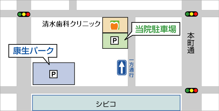 parking